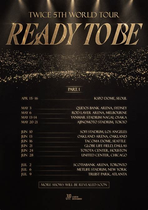 twice concert setlist 2023|twice ready to be setlist.